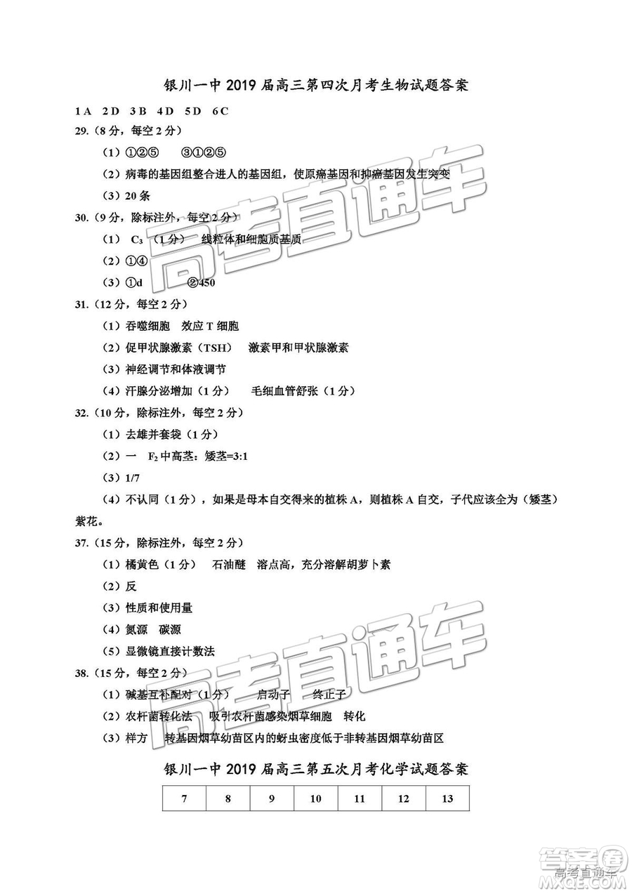 2019銀川一中高三第五次月考理綜試題及參考答案