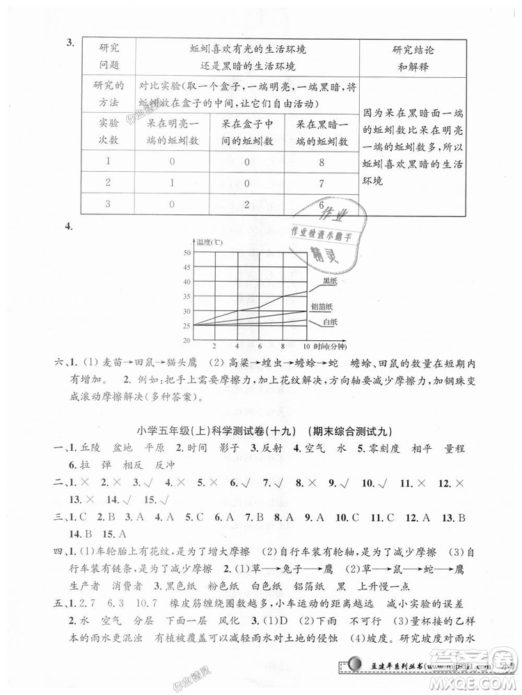 教科版2018最新修訂版9787517809258孟建平小學(xué)單元測(cè)試五年級(jí)上冊(cè)科學(xué)答案