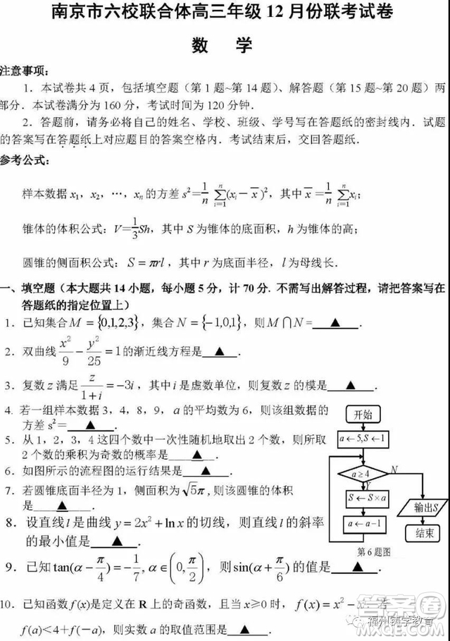 2019屆江蘇南京六校聯(lián)合體高三12月聯(lián)考數(shù)學(xué)試卷及答案