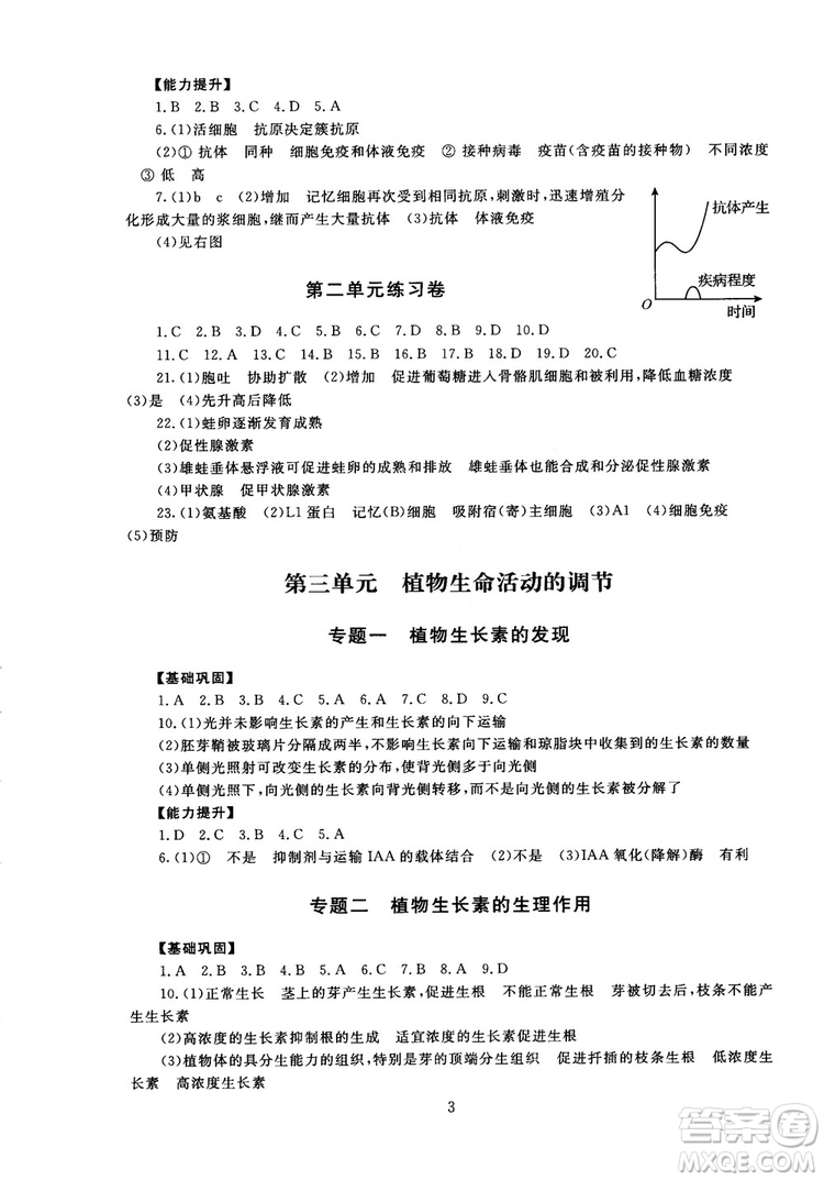 2018年海淀名師伴你學同步學練測高中生物必修3參考答案