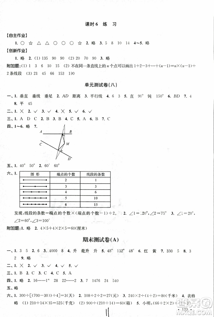 9787534663819高分拔尖課時作業(yè)小學數學四年級上冊2018江蘇版參考答案