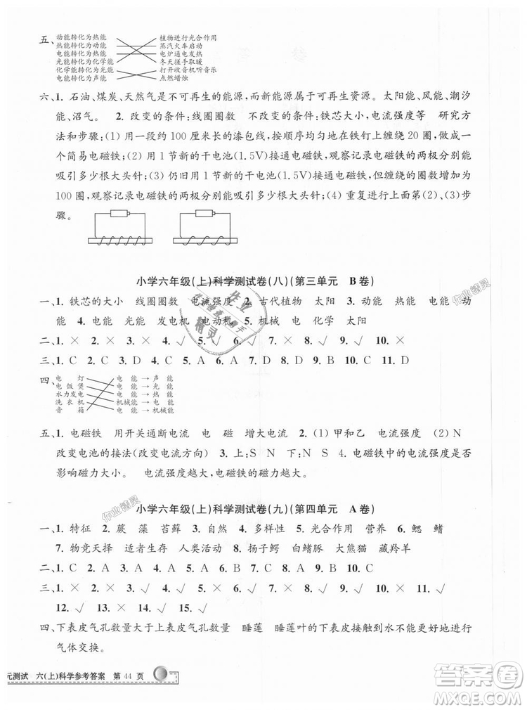 孟建平系列叢書2018年教科版小學(xué)單元測(cè)試卷六年級(jí)上科學(xué)9787517809302答案