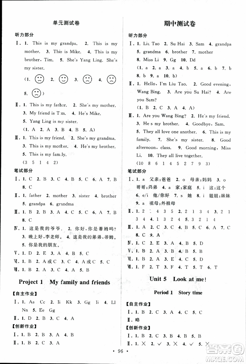 9787534663789超能學(xué)典2018年秋高分拔尖課時(shí)作業(yè)小學(xué)英語三年級上冊江蘇版參考答案