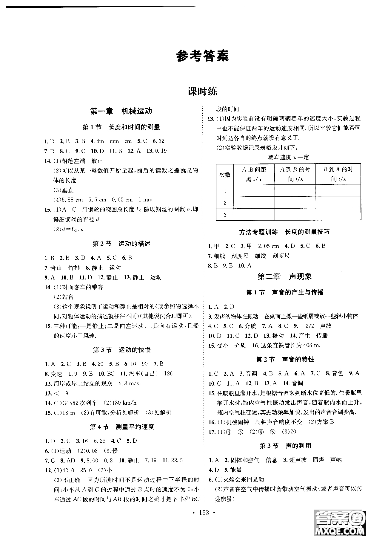 2018年思路教練同步課時(shí)作業(yè)物理八年級(jí)上冊(cè)人教版RJ參考答案