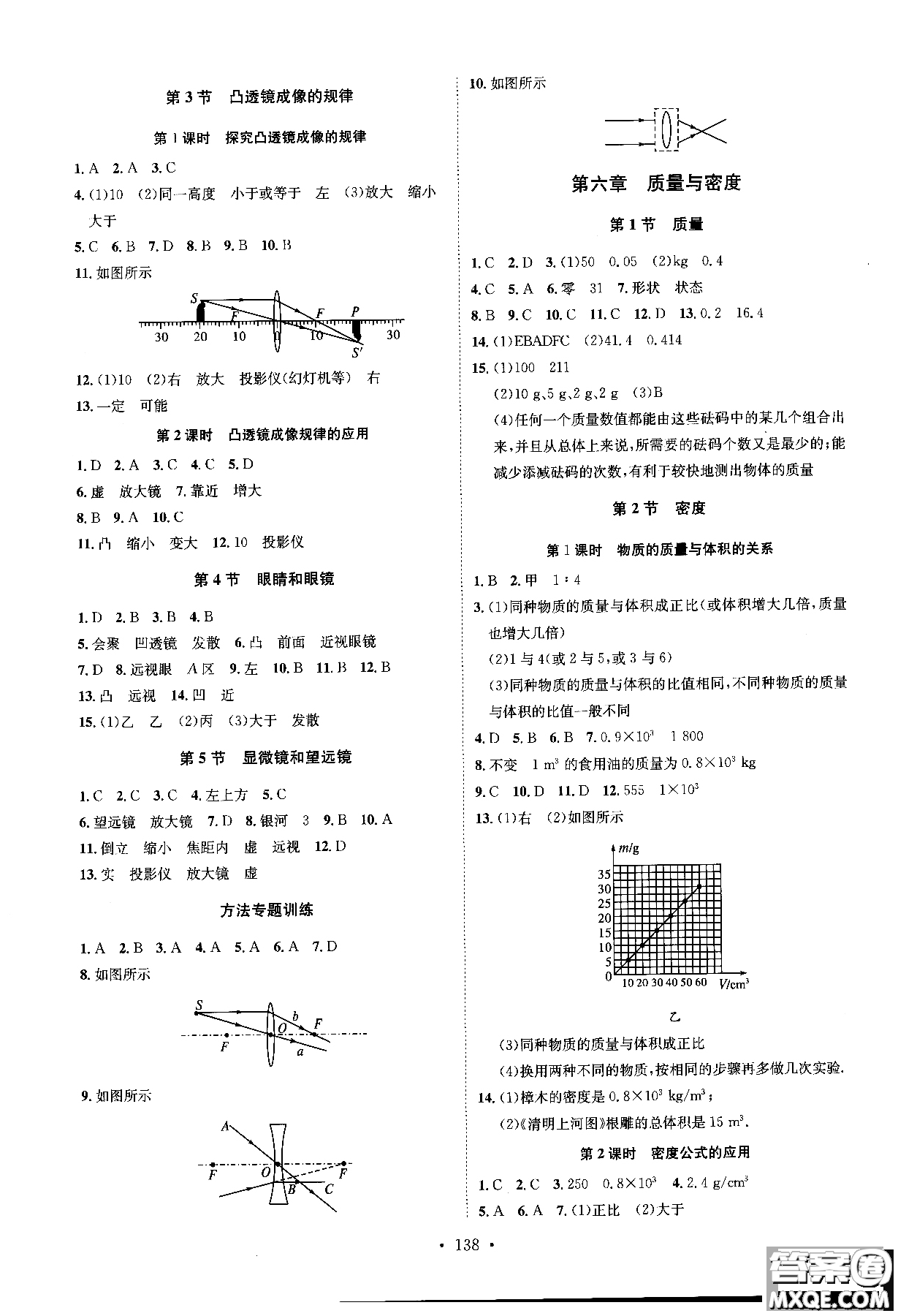 2018年思路教練同步課時(shí)作業(yè)物理八年級(jí)上冊(cè)人教版RJ參考答案