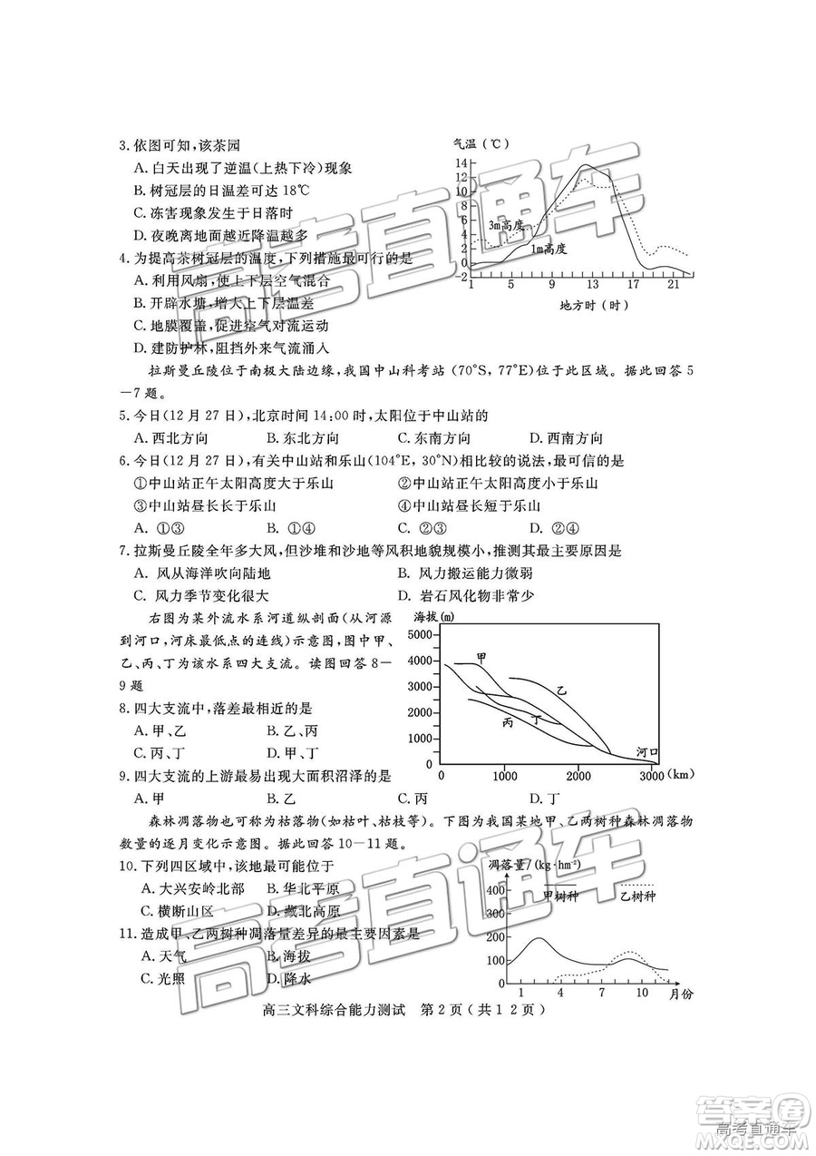 2019四川省樂山市高中第一次調(diào)查研究考試文綜試題及參考答案