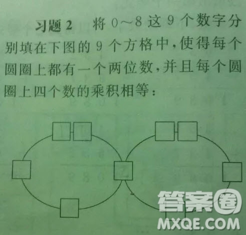 將0-8這9個(gè)數(shù)字分別填在下圖的9個(gè)方格中，使得每個(gè)圓圈上都有一個(gè)兩位數(shù)，并且每個(gè)圓圈上四個(gè)數(shù)的乘積相等