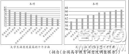 江西省宜豐中學(xué)2019屆高三12月大聯(lián)考三語(yǔ)文試卷及答案解析