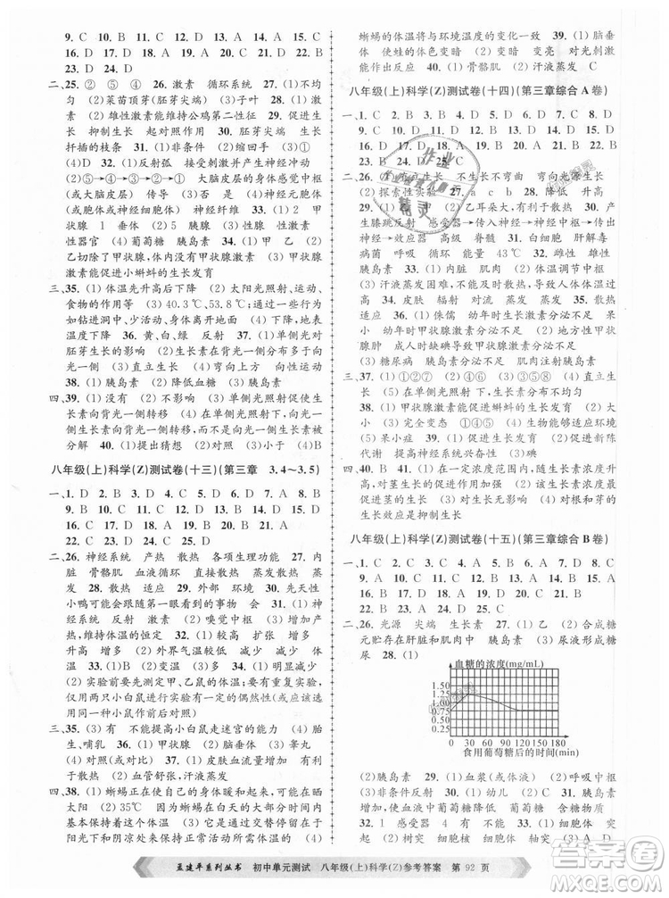 浙教版2018新版孟建平9787517808961初中單元測(cè)試八年級(jí)上冊(cè)科學(xué)答案