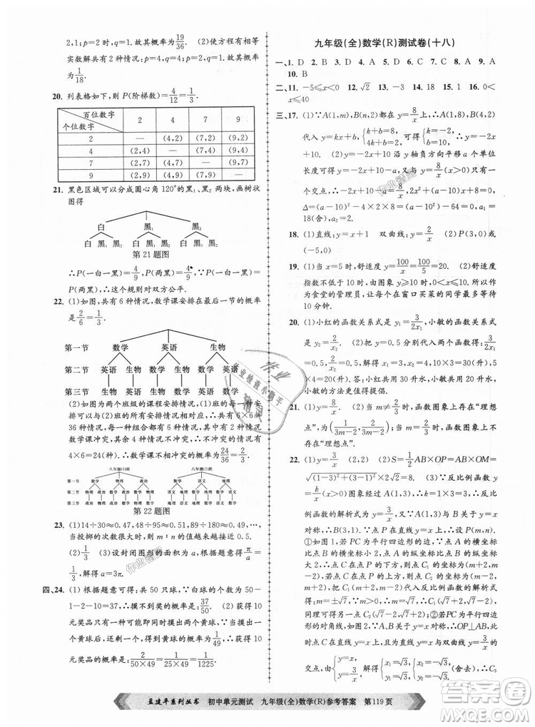 人教版R2018秋孟建平9787517809005初中單元測(cè)試九年級(jí)全一冊(cè)數(shù)學(xué)答案