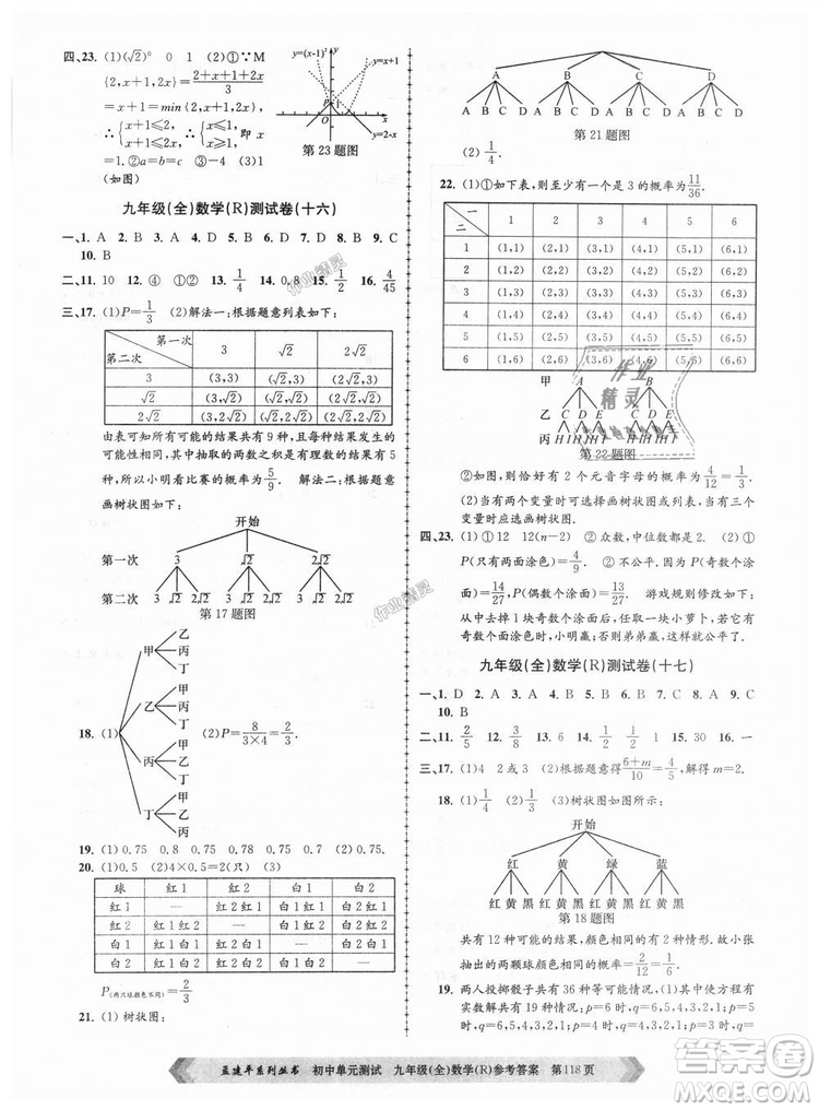 人教版R2018秋孟建平9787517809005初中單元測(cè)試九年級(jí)全一冊(cè)數(shù)學(xué)答案