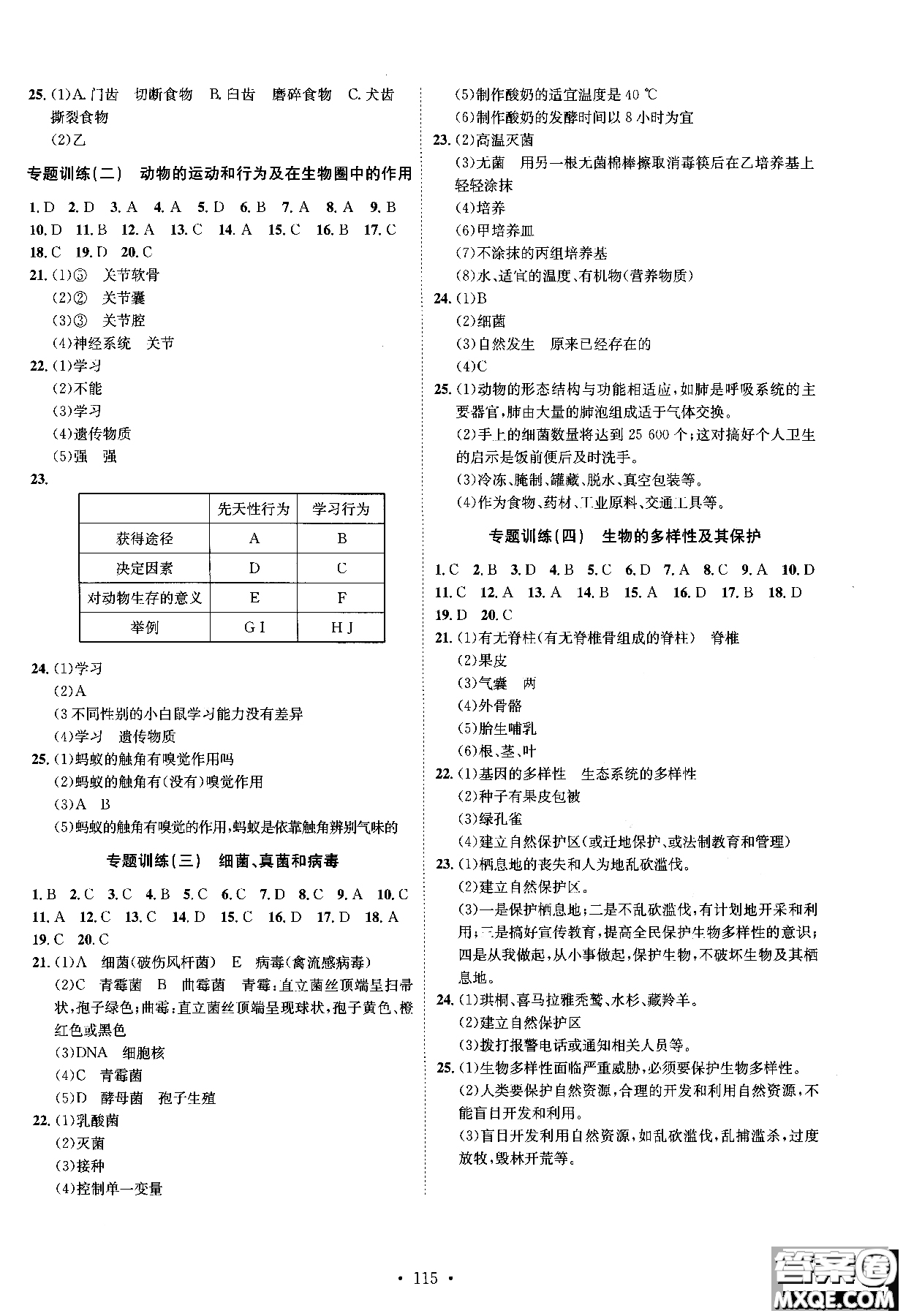 2019新版思路教練同步課時作業(yè)生物八年級上冊人教RJ版參考答案