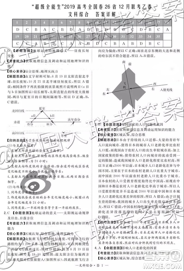 超級(jí)全能生2019高考全國(guó)卷26省12月聯(lián)考甲卷乙卷文綜試題及參考答案