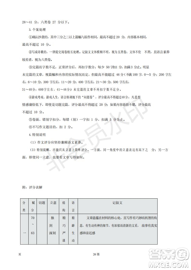 2019屆江蘇省五校高三12月聯(lián)考語文試卷及答案