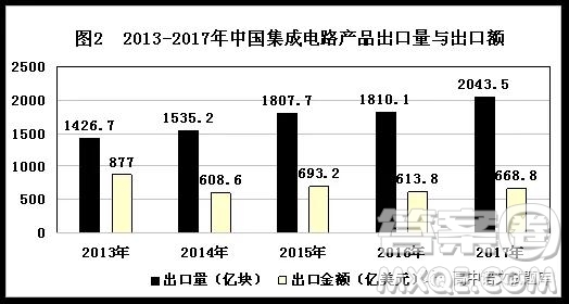 吉林省長(zhǎng)春市實(shí)驗(yàn)中學(xué)2019屆高三期末考試語(yǔ)文試題及答案解析