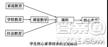 福建省東山縣第二中學2019屆高三上學期第三次月考語文試題及參考答案