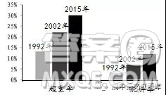 福建省東山縣第二中學2019屆高三上學期第三次月考語文試題及參考答案