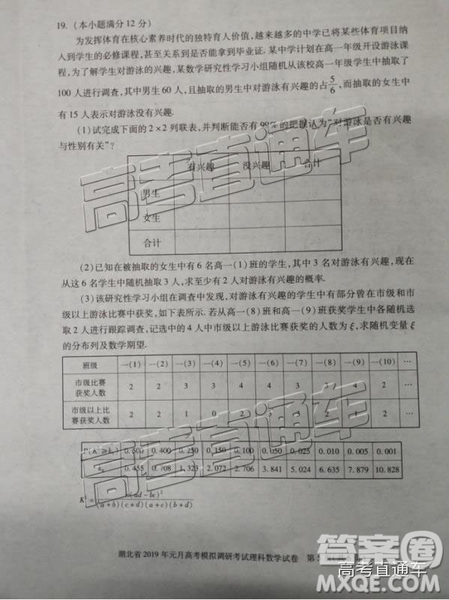 湖北省2019年元月高考模擬調研考試理數(shù)試卷及答案解析