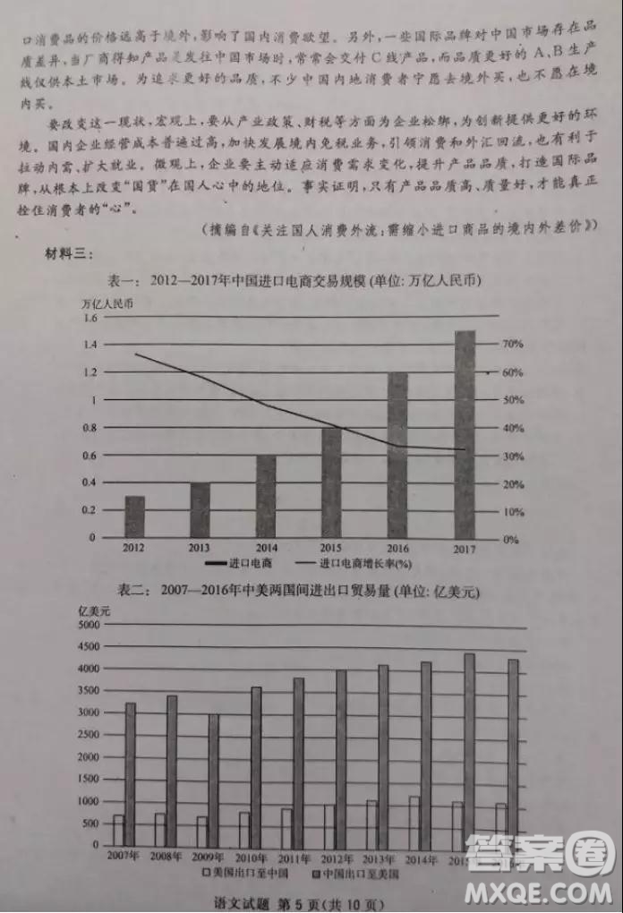 2019四川省眉山、遂寧、廣安、內(nèi)江四市聯(lián)考語(yǔ)文試題及答案