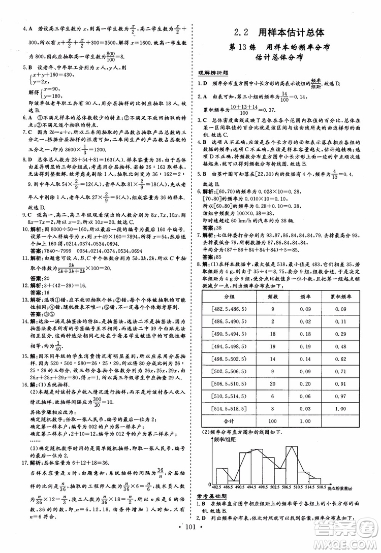 9787540582555導(dǎo)與練高中同步2018年小題巧練數(shù)學(xué)必修3參考答案