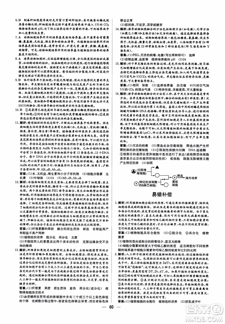 2018年高中同步導(dǎo)與練小題巧練生物選修3現(xiàn)代生物科技專題參考答案