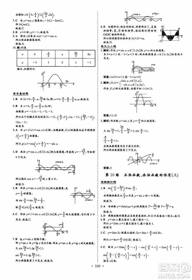 9787540582562導(dǎo)與練高中同步2018版小題巧練數(shù)學(xué)必修4參考答案