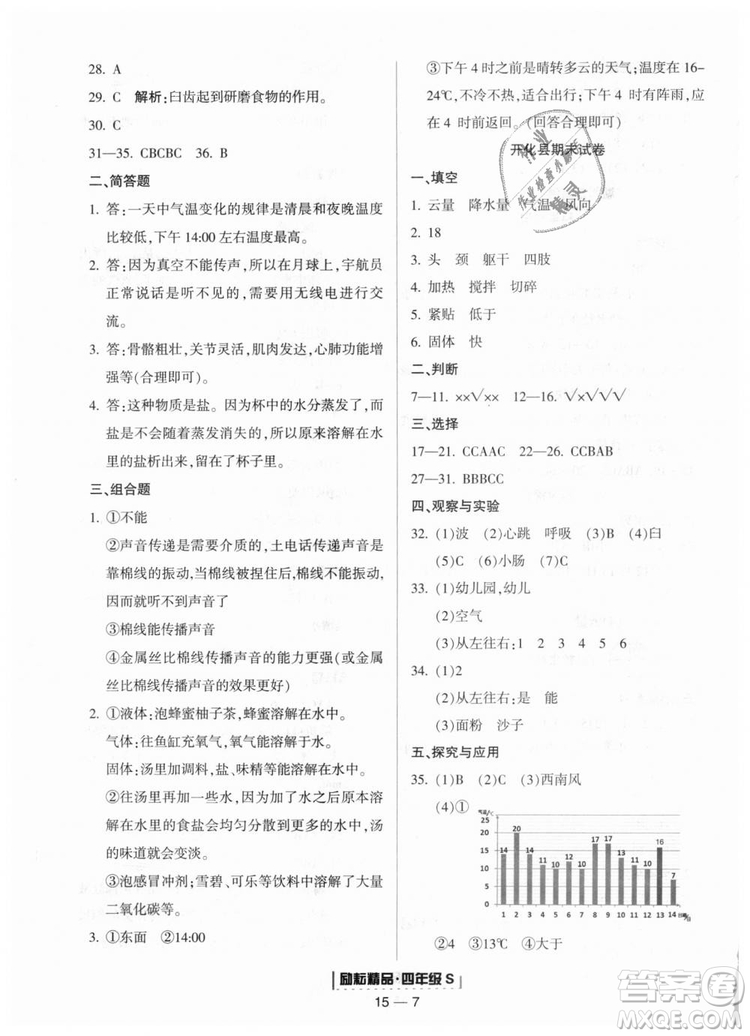 教科版勵(lì)耘書業(yè)2018浙江期末9787544965439科學(xué)四年級(jí)上冊(cè)參考答案