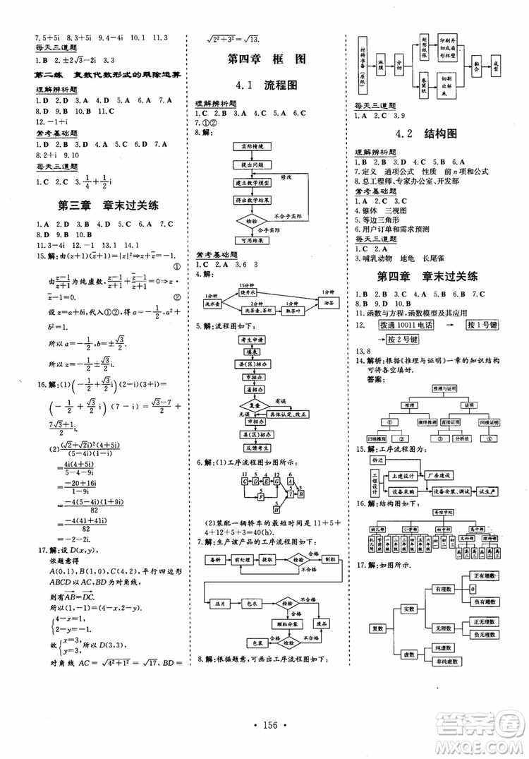 2018秋高中同步導(dǎo)與練小題巧練數(shù)學(xué)選修1-11-2參考答案