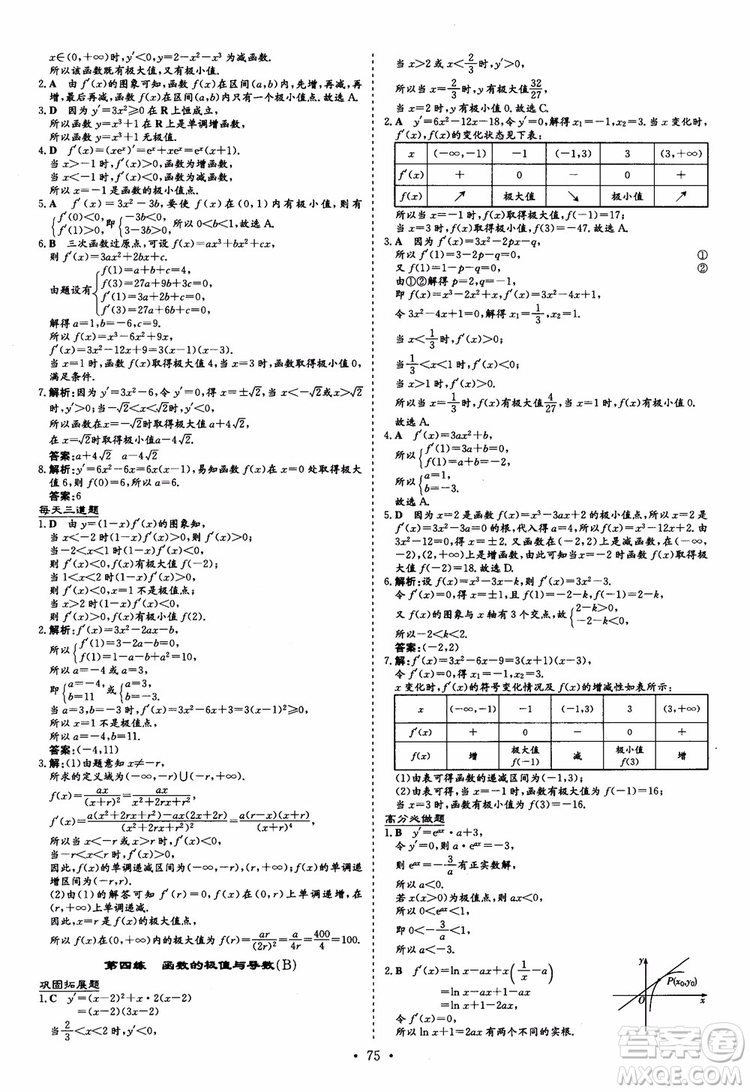 9787540583644導與練高中同步2018年小題巧練數(shù)學選修2-2參考答案