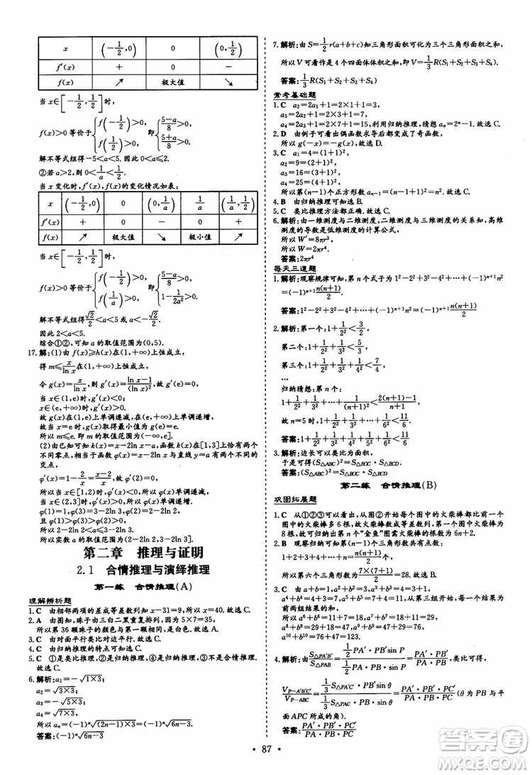 9787540583644導與練高中同步2018年小題巧練數(shù)學選修2-2參考答案