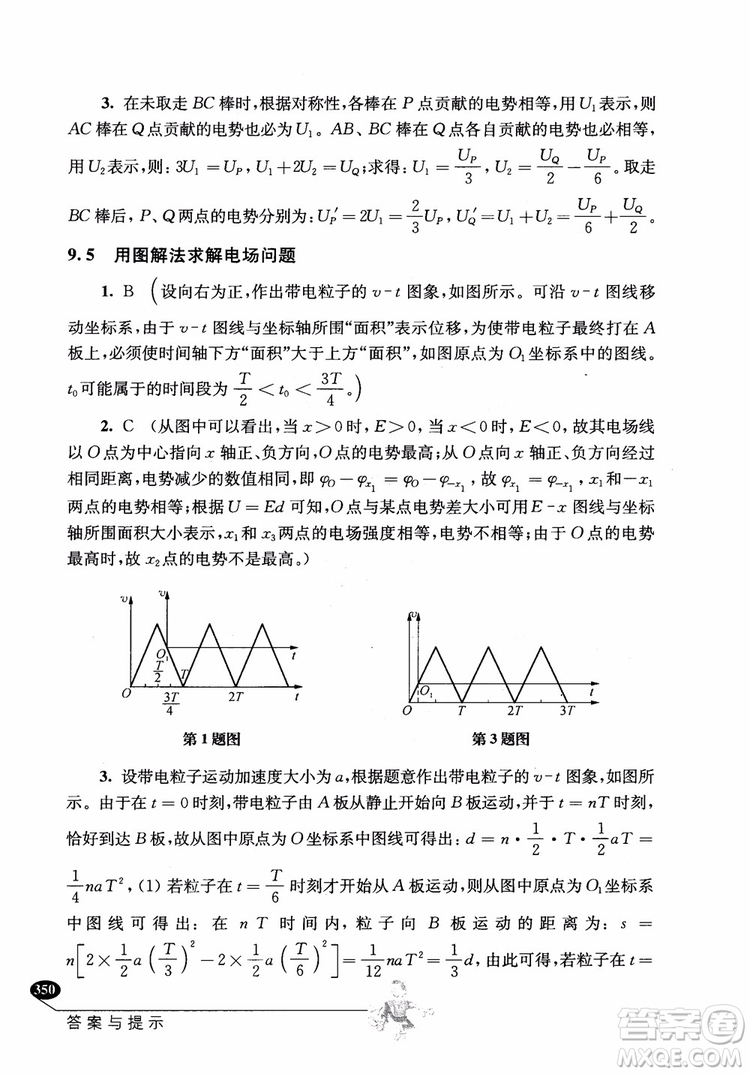 2018年解題高手高中物理第六版參考答案