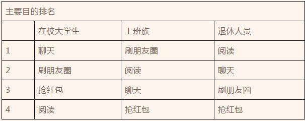 江蘇省海安高級中學(xué)2019屆高三12月月考語文試題及答案