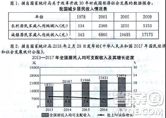 湖南省雅禮中學(xué)2019屆高三第五次月考語文試題及參考答案