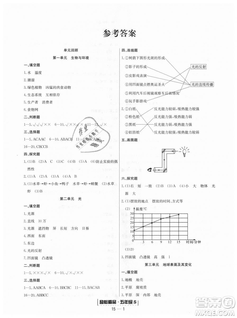 勵(lì)耘書(shū)業(yè)教科版9787544965446浙江期末2018秋科學(xué)五年級(jí)上冊(cè)答案