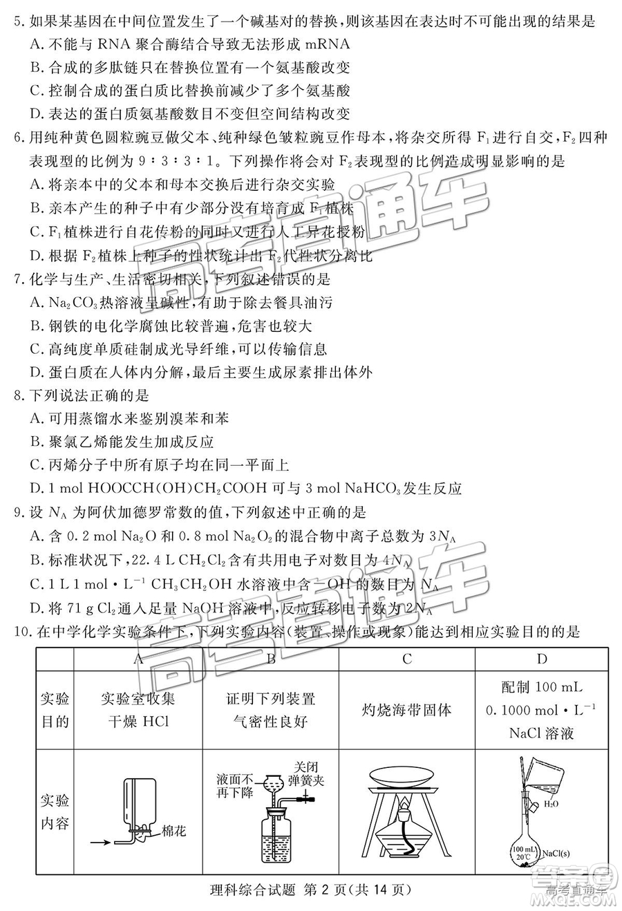 2019四川省眉山、遂寧、廣安、內江四市聯(lián)考理綜試題及參考答案