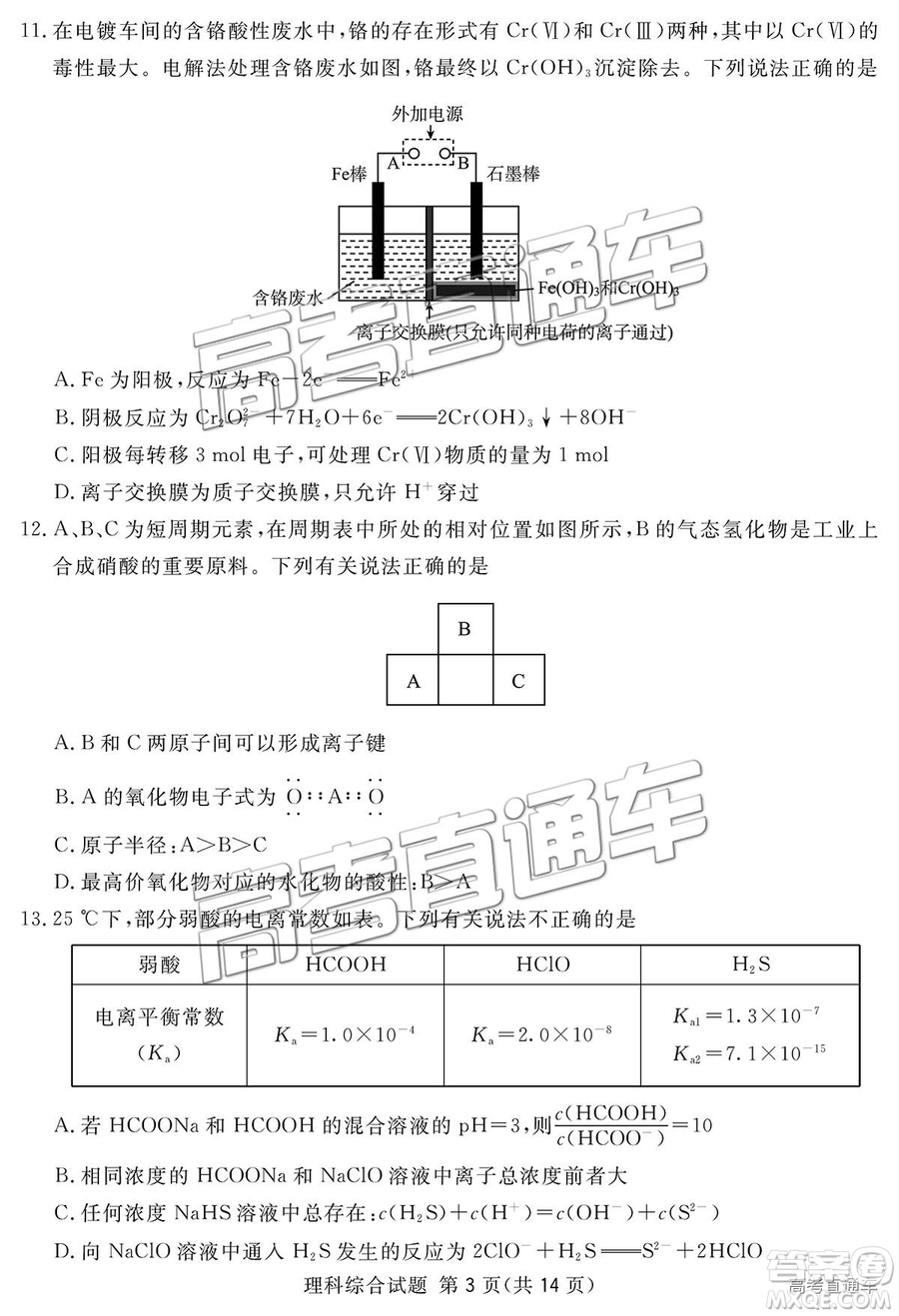 2019四川省眉山、遂寧、廣安、內江四市聯(lián)考理綜試題及參考答案