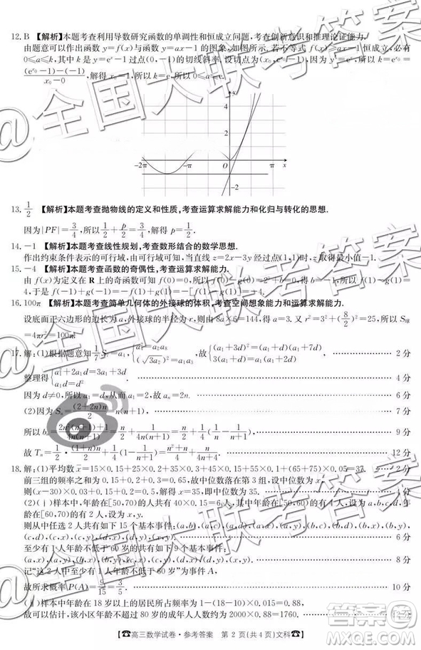 2019屆高三甘肅金太陽百千聯(lián)考文數(shù)參考答案