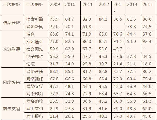 甘肅省武威第十八中學(xué)2019屆高三上學(xué)期期末考試語文試題及答案