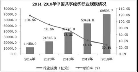 湖南省株洲市2019屆高三年級教學質量統(tǒng)一檢測一語文試題及答案