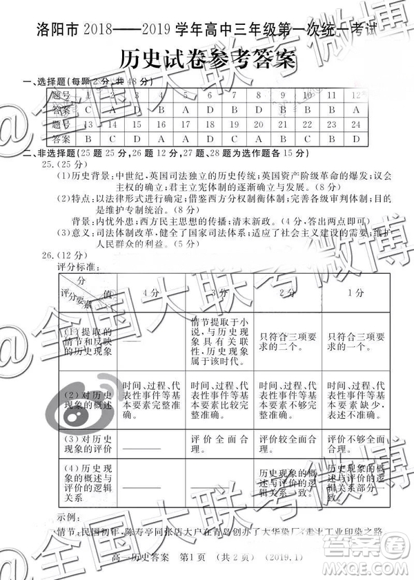 洛陽(yáng)市2018-2019學(xué)年高中三年級(jí)第一次統(tǒng)一考試文綜答案解析