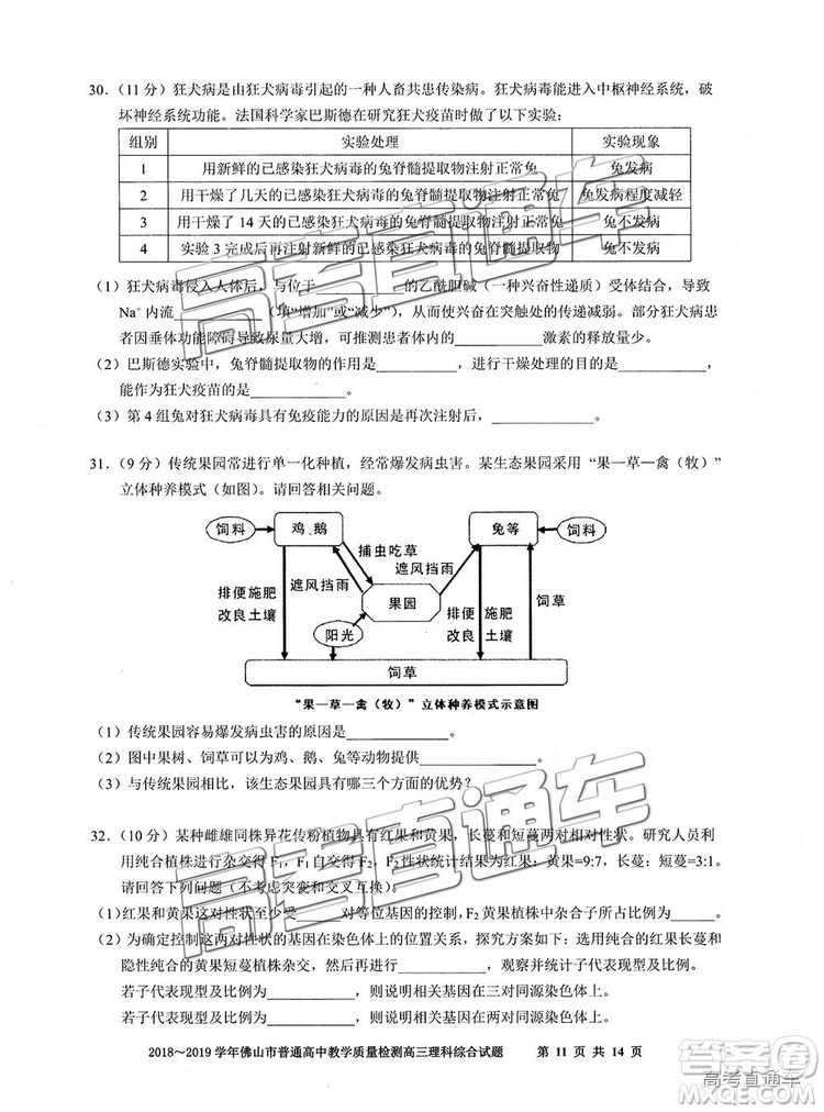 2019屆高三佛山一模理綜試題及參考答案