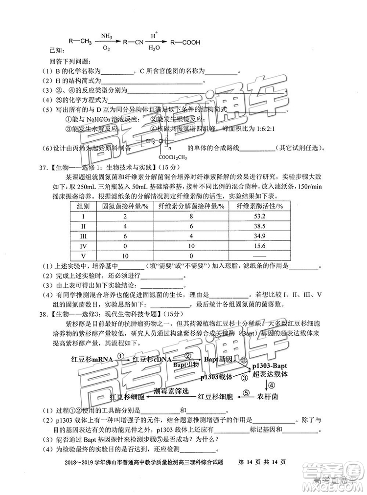 2019屆高三佛山一模理綜試題及參考答案