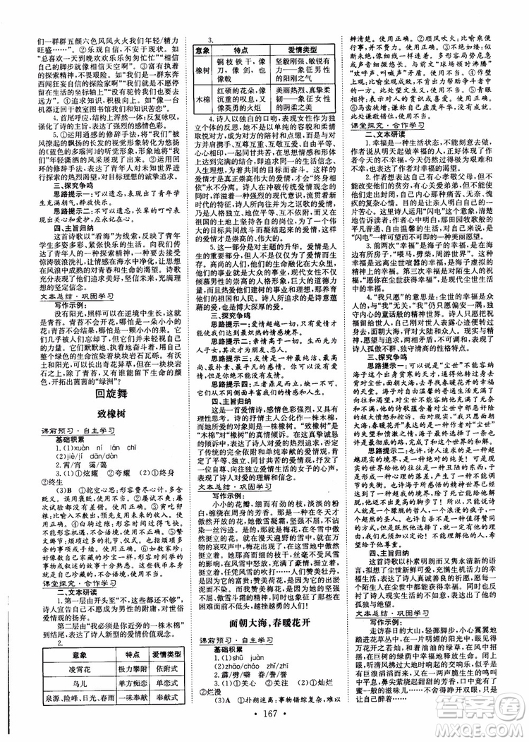 2019版高中全程學習導與練必修1語文SJ蘇教版參考答案