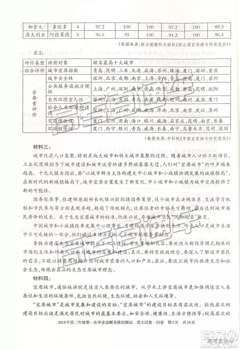 2019屆高三新疆烏魯木齊一診語文試題及參考答案