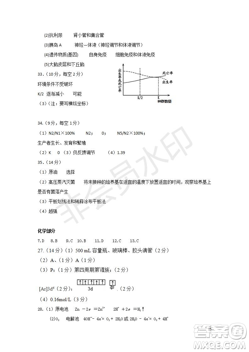 2018年秋四川省棠湖中學(xué)高二年級期末模擬考試?yán)砜凭C合試題及答案