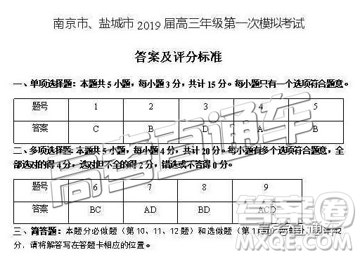 2019南京、鹽城一模物理試題及參考答案