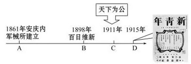 2018-2019學(xué)年度部編版八年級上歷史名校期末考試真題卷四試題及答案解析