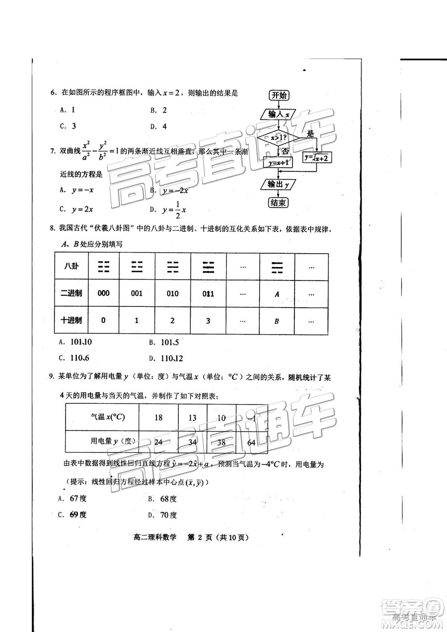 2019年貴陽高二期末考試?yán)頂?shù)試題及參考答案