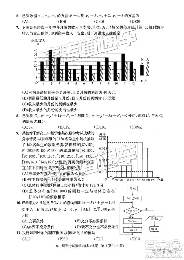 2019年成都高二期末考試?yán)頂?shù)試卷及參考答案