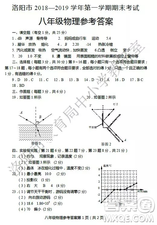 洛陽(yáng)市2018-2019學(xué)年第一學(xué)期期末考試八年級(jí)物理答案